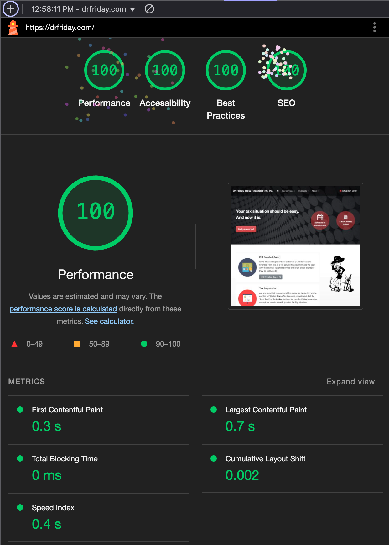 DrFriday.com Google Lighthouse Performance Score