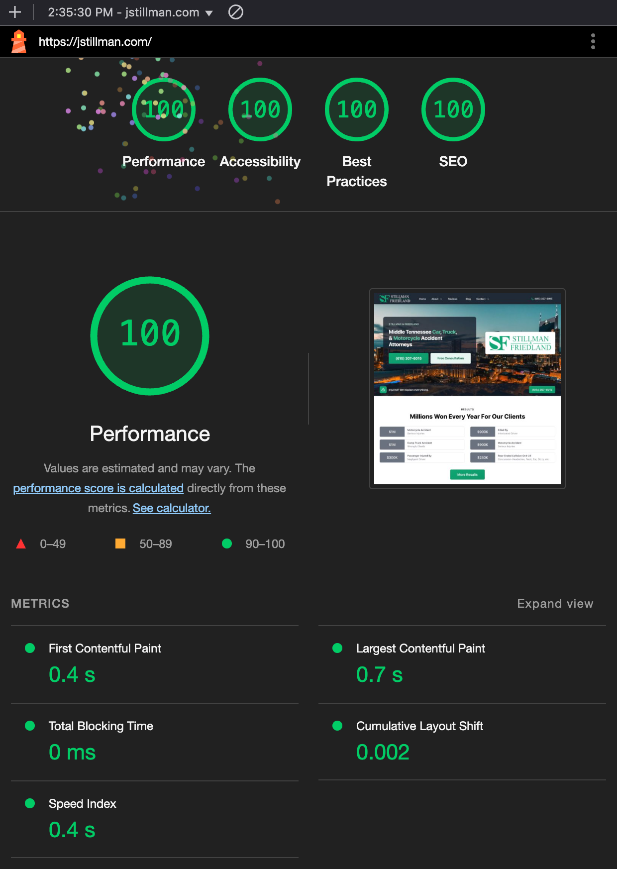 Stillman & Friedland Google Lighthouse performance